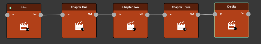 A linear story can have chapter icons