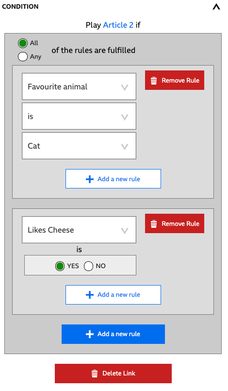As “All” is set in this Condition, Article 2 can be played if Favorite Animal is Cat and Likes Cheese is YES